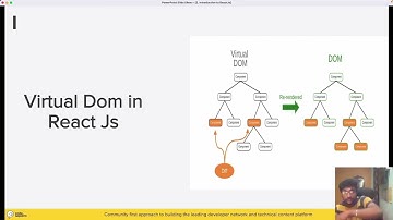 8  Understanding the Virtual DOM: Exploring the Key Concepts of this Critical React JS Feature