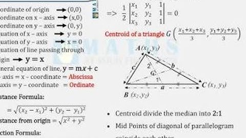 Coordinate geometry IGCSE and gcse past papers p2 solved and explained 