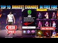 TOP 10 BIGGEST CHANGES IN FREE FIRE AFTER OB39 UPDATE 😱 || GARENA FREE FIRE OB39 UPDATE FULL DETAILS