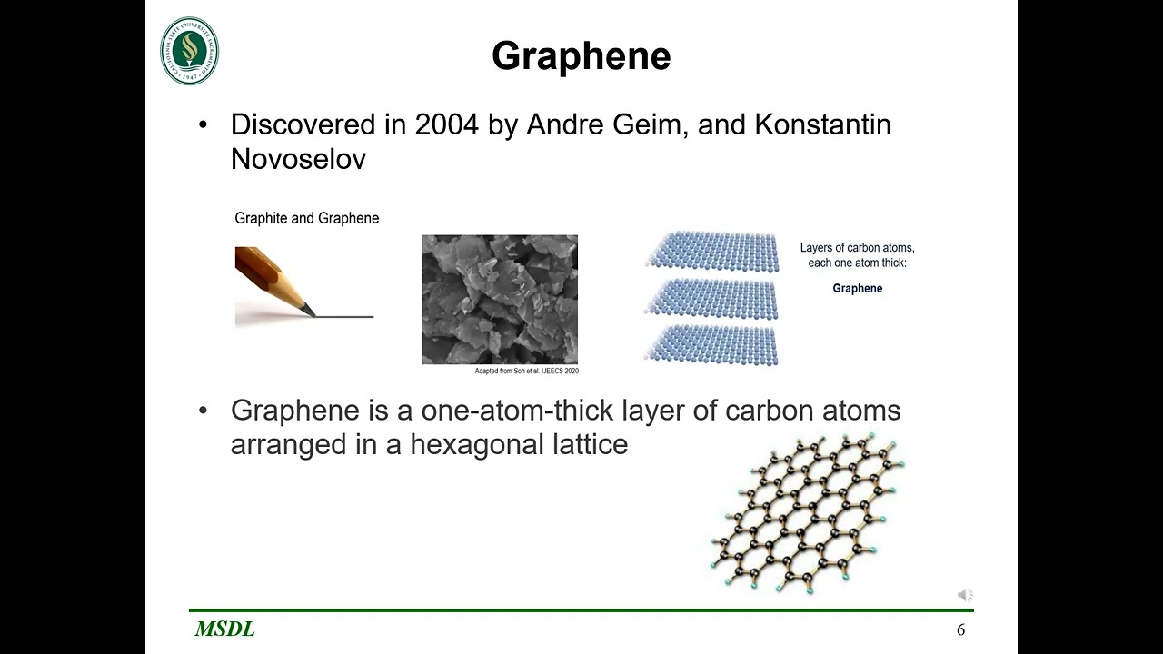 Integration of 2D materials such as Graphene in Electronics