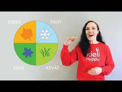 Video: Kun julkkikset vievät lapset lomalle