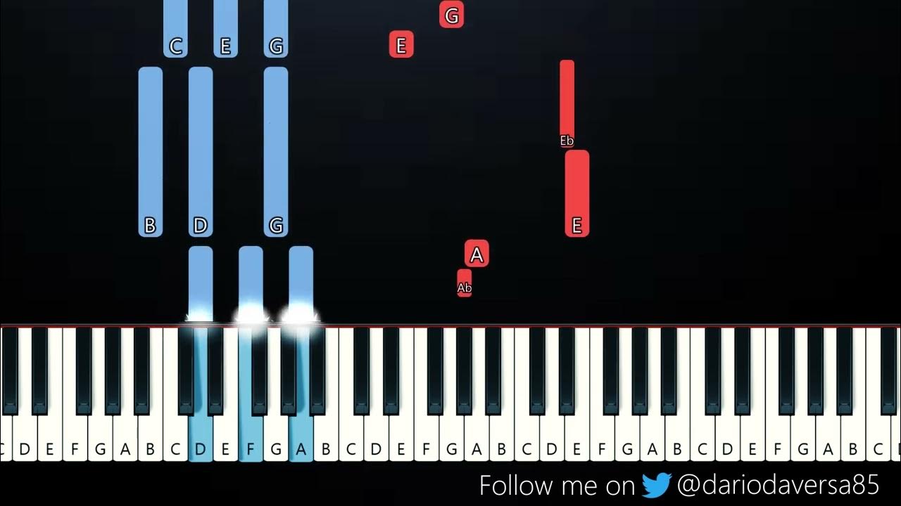 Pomplamoose Bust Your Kneecaps (Piano Tutorial) YouTube