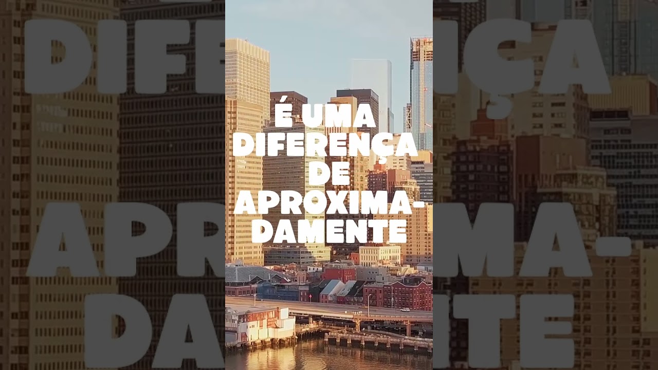 Área territorial Brasil x EUA #shorts #curiosidades #geografia