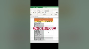Chuyển có dấu thành không dấu trong excel