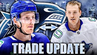 TYLER MYERS TRADE UPDATE: IT'S STILL POSSIBLE? Vancouver Canucks, San Jose Sharks News & Rumours NHL
