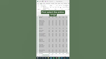 Remove Blank Rows in Excel‼️ #excel