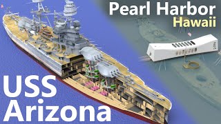 What happened to the USS Arizona? (Pearl Harbor) by Jared Owen 3,876,981 views 7 months ago 14 minutes, 41 seconds