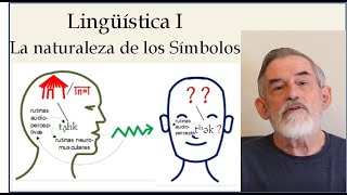 Lingüística I: La Naturaleza de los Símbolos