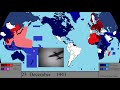 World War II on All Fronts: Every Day