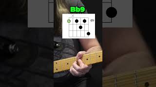 The Best Exercise for Fretboard Fluency