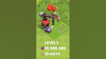 Level 1 to MAX Workshop with Animation, Cost, Time and TH Level in COC #shorts