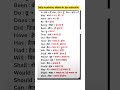 English speaking practice advance vocabulary,fluent English speaking practice, english grammar hindi