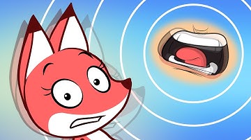 Learn Chinese characters for kids. 口 - MOUTH | Fox Tales