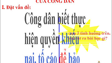 GDCD8 - Bài 18: Quyền khiếu nại, tố cáo của công dân