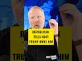 Donald Trump Controls Republican Members of Congress! #shorts