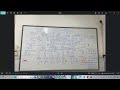 Hành trình từ AP ra ngoài Internet
