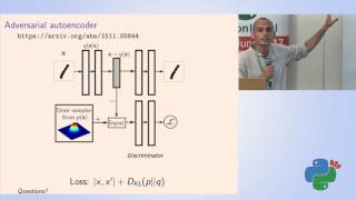 Population Anomaly Detection with PyTorch - David Tolpin - Pycon Israel 2017 Wealth