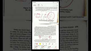 CE303 SA2 Module VI || Introduction to Plastic Analysis & Shape Factor