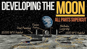 How To Develop The Moon ALL PARTS