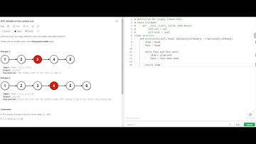 Adobe Interview Question - Middle of the Linked List - Leetcode 876- Python