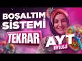 8) Boşaltım (Üriner) Sistemi FULL TEKRAR | AYT Biyoloji YKS 2026