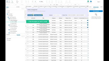 How to Use Our Axure Template Products