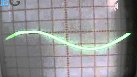 Pulse Position Modulation1