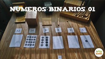 SISTEMA BINARIO 01  - PENSAMIENTO COMPUTACIONAL - PROGRAMACION - ROBOTICA - STEM