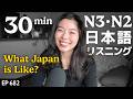 日本ってどんな国？ Japanese Listening Practice N3・N2レベル【中級】Ep.682