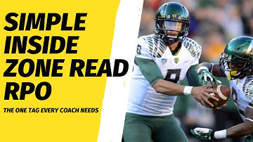 Simple Inside Zone Read RPO Concept