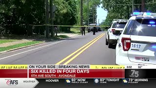 Six people killed in four days in Birmingham