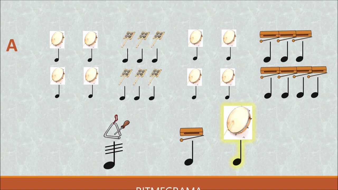 LES TOREADORS (G. Bizet). RITMEGRAMA.