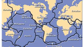 Volcanic Eruption explained by plate tectonics