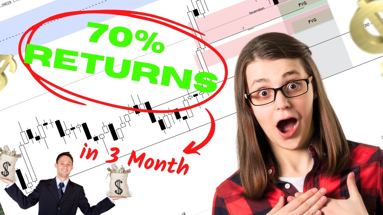 How I made a 70% Returns in just 3 Months - YouTube