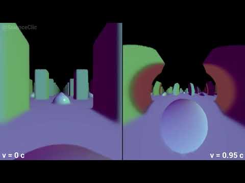 Relativistic Raymarching simulation