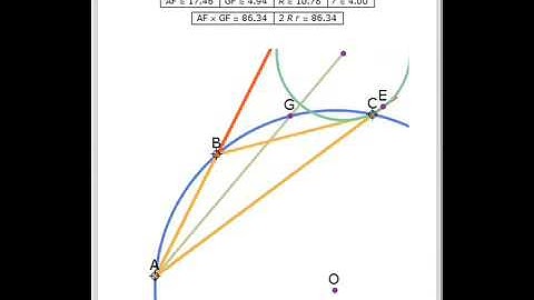 The Product of the Circumradius and an Exradius
