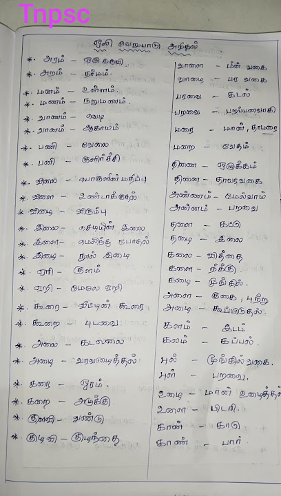 ஒலி வேறுபாடுகள்.தமிழ் /அரசு தேர்வு குறிப்புகள்@247TAMIZH.