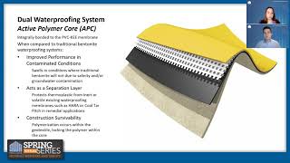 CETCO   COREFLEX 60