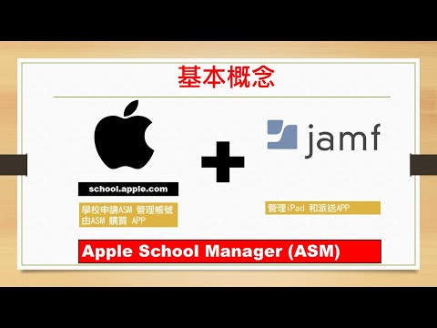 02 登入Apple  School  Manager  管理網站(ASM)