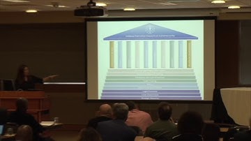 CERIAS - Symposium 2018 - Indiana Cybersecurity Initiatives