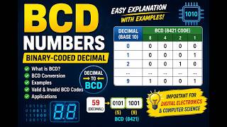 BCD Numbers Explained | Binary Coded Decimal | BCD Conversion & Examples | Digital Electronics
