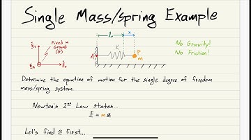 11.1 - Single Mass/Spring Example