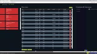 Ipdisplays Set Up Micro850 And Tag