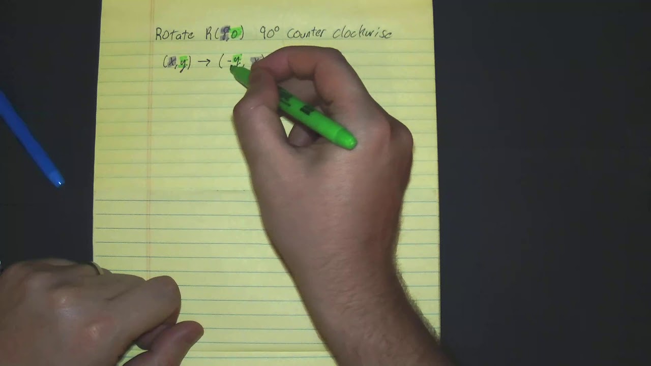 Rotate A Point 90 Degrees Counter ClockwiseCoordinate Notation - YouTube