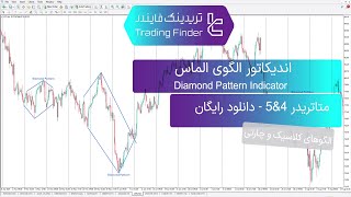 ‫🎯 دانلود اندیکاتور الگوی الماس (Diamond Pattern Indicator) در متاتریدر 4/5  - [تریدینگ فایندر]🎯