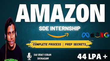 In Detail Amazon Internship Interview Experience || Best preparation Strategy || Off-Campus 2025