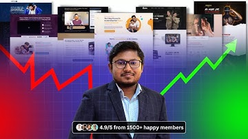 What is sales funnel | clickfunnels | systeme.io | Go High Level