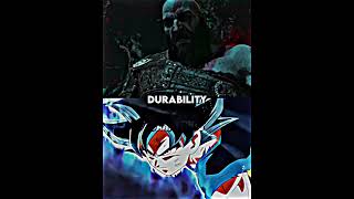 Kratos Vs Goku