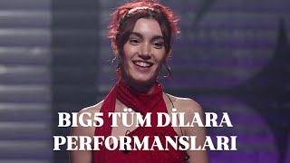 Big5 Türkiye Dilara Bural Tüm Performanslar