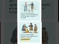 Igualdade de direitos da mulheres em 1791